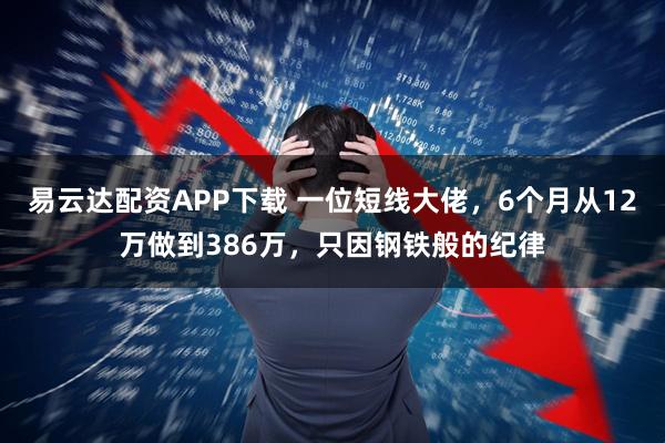 易云达配资APP下载 一位短线大佬，6个月从12万做到386万，只因钢铁般的纪律